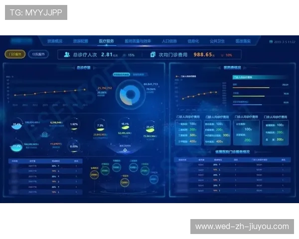 冠军争夺的三要素被数据部门细化为可操作指标