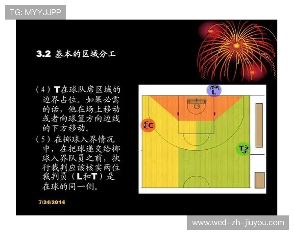篮球裁判执法标准国际接轨，篮球裁判新规则